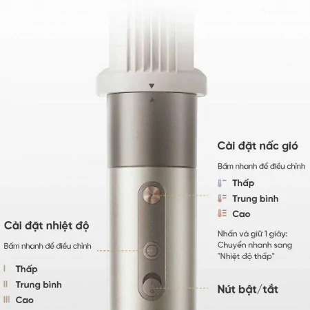 Máy Tạo Kiểu Tóc Dreame AMF17A Dreame AirStyle 5