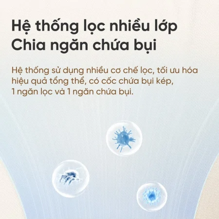 Máy Hút Bụi Giường Nệm Dreame D20 Pro 17