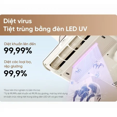 Máy Hút Bụi Giường Nệm Dreame D20 Pro 4