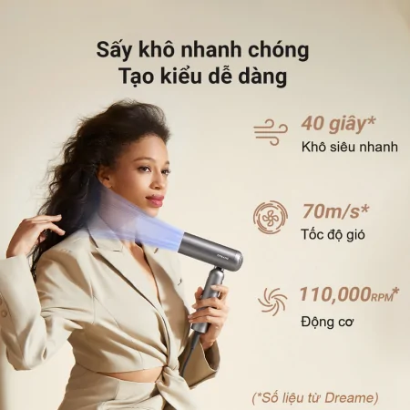 Máy Sấy Tóc Dreame AHD51 Hair Pocket Màu Vàng Đồng 7