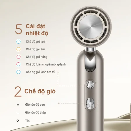 Máy Sấy Tóc Dreame AHD51 Hair Pocket Màu Vàng Đồng 9