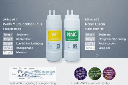 Máy Lọc Nước Nóng Lạnh Wells The One Dark Brown - Xuất Xứ Hàn Quốc 9