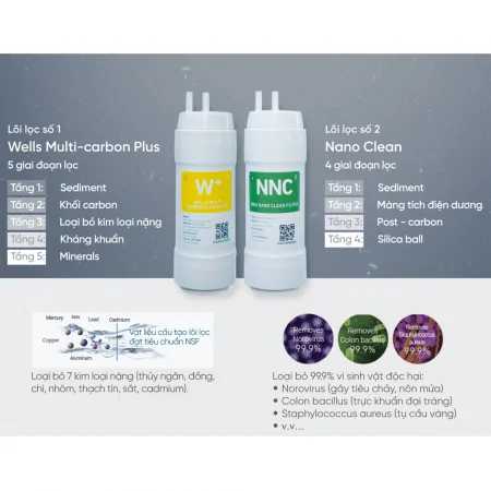 Máy Lọc Nước Nóng Lạnh Wells The One Red - Xuất Xứ Hàn Quốc 11