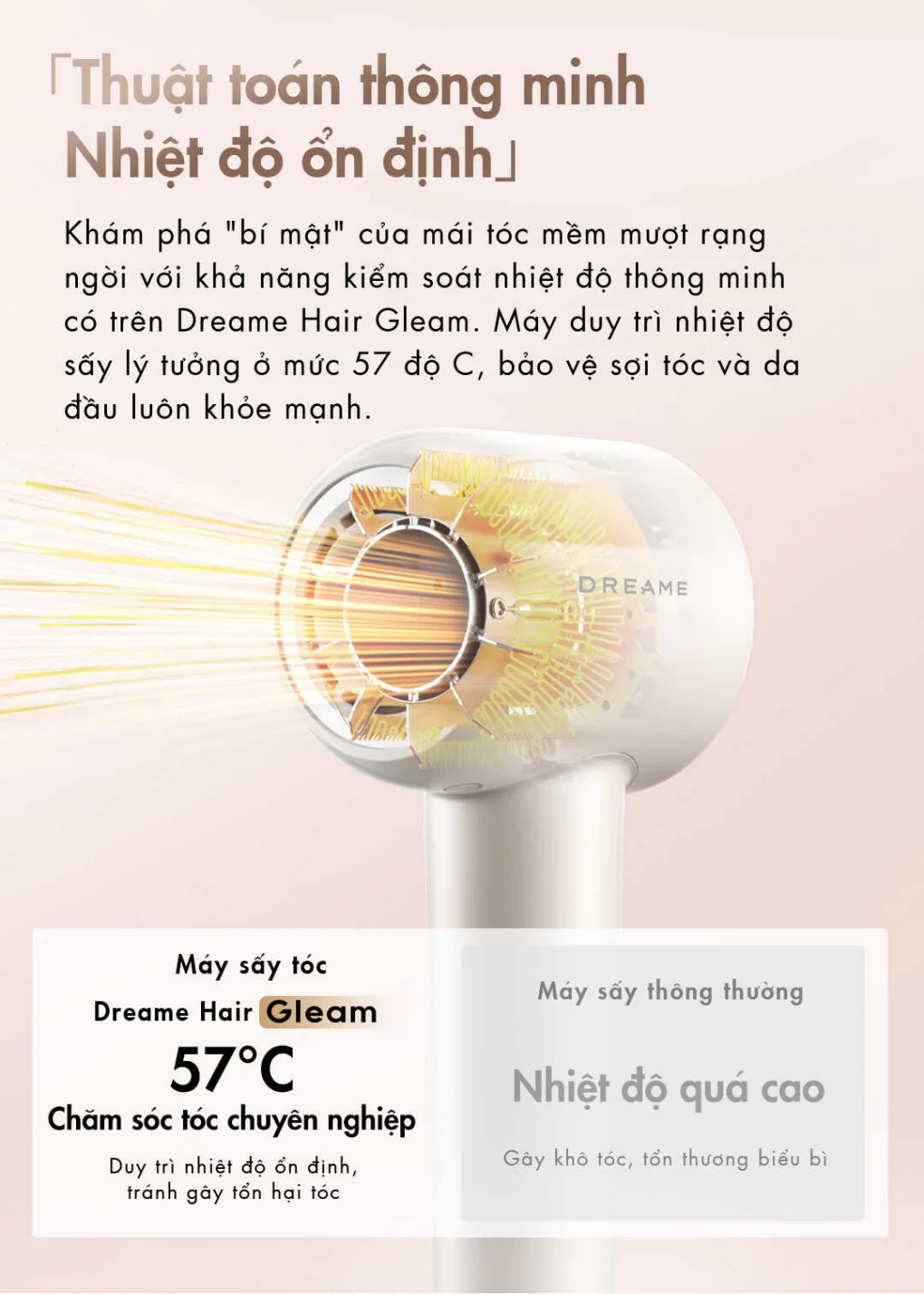 Máy Sấy Tóc Dreame AHD12A Hair Gleam 10