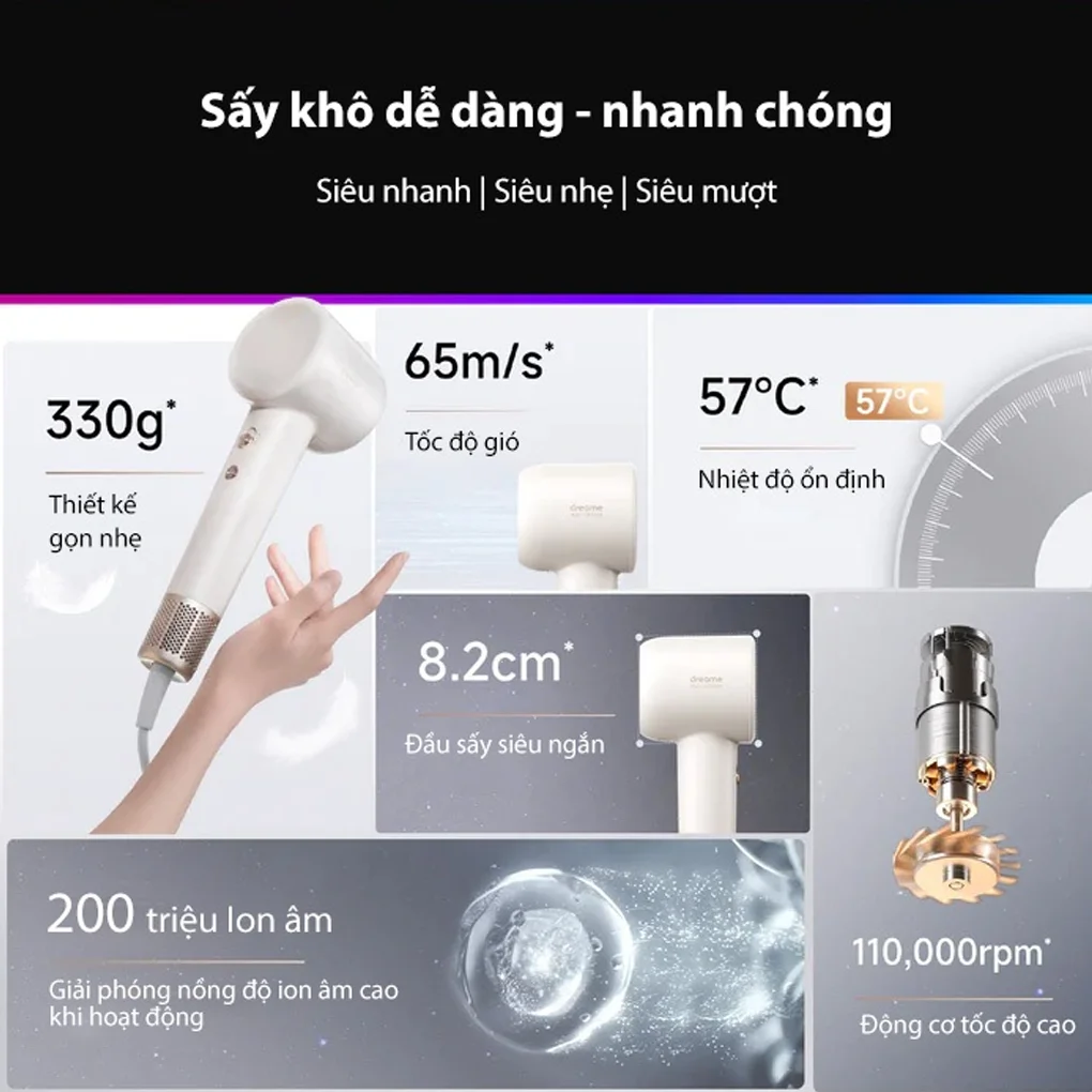 Máy Sấy Tóc Dreame AHD12A Hair Gleam 6