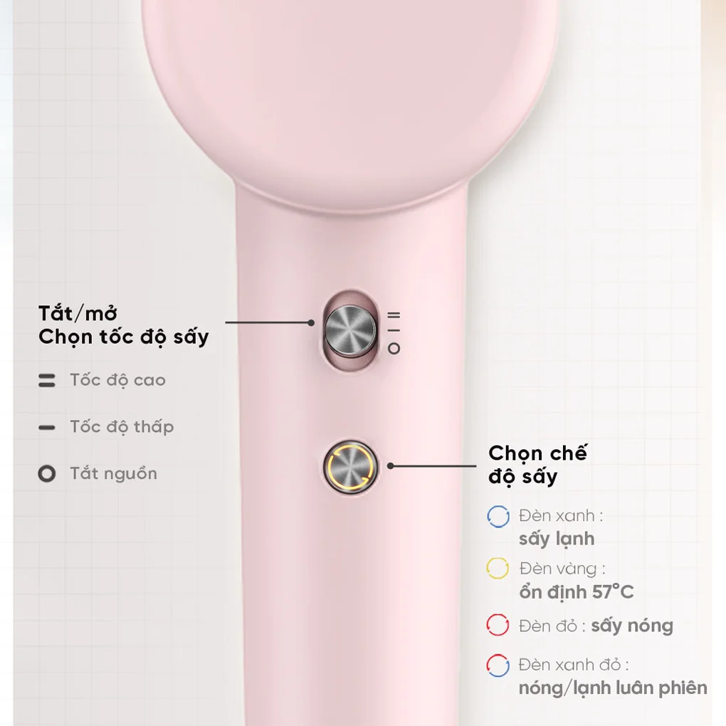 Máy Sấy Tóc Dreame AHD12A Hair Gleam 9