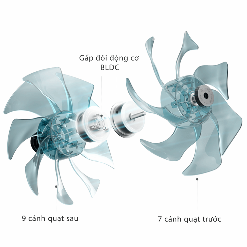 Quạt Đứng Toshiba F-DSC80XVN(W) 14