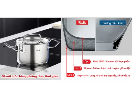 Bộ Nồi Fissler Original Profi 5 Món Có Quánh Và Chảo Tay Cầm - Xuất Xứ Đức 3