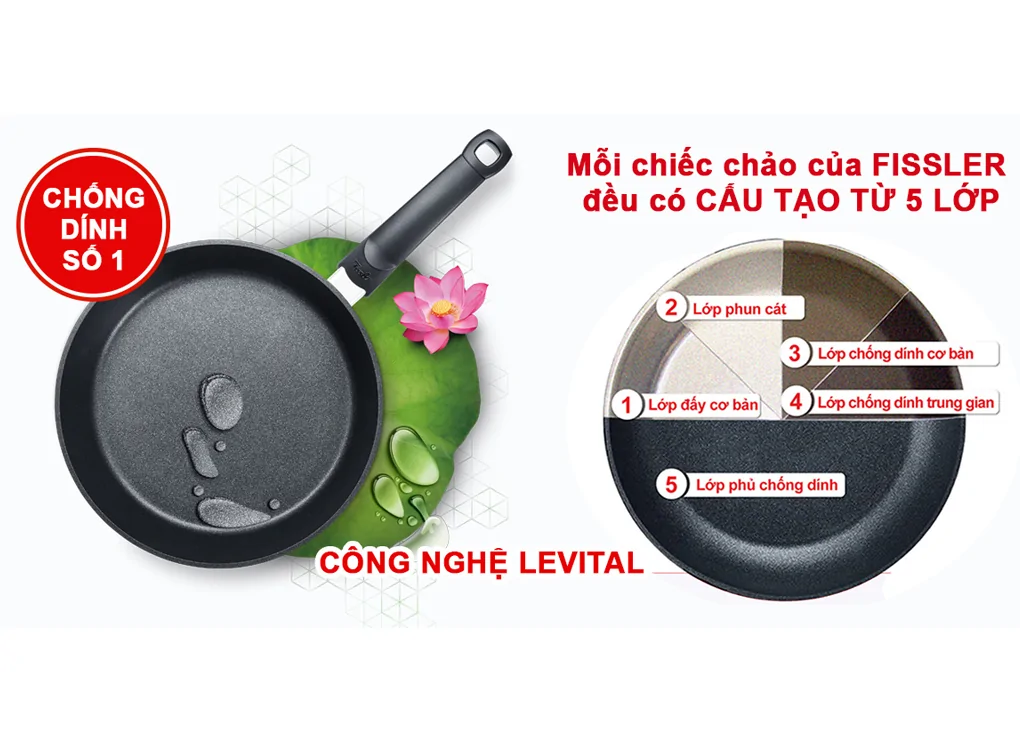 Chảo Chống Dính Fissler Levital Classic 20cm - Xuất Xứ Đức 3