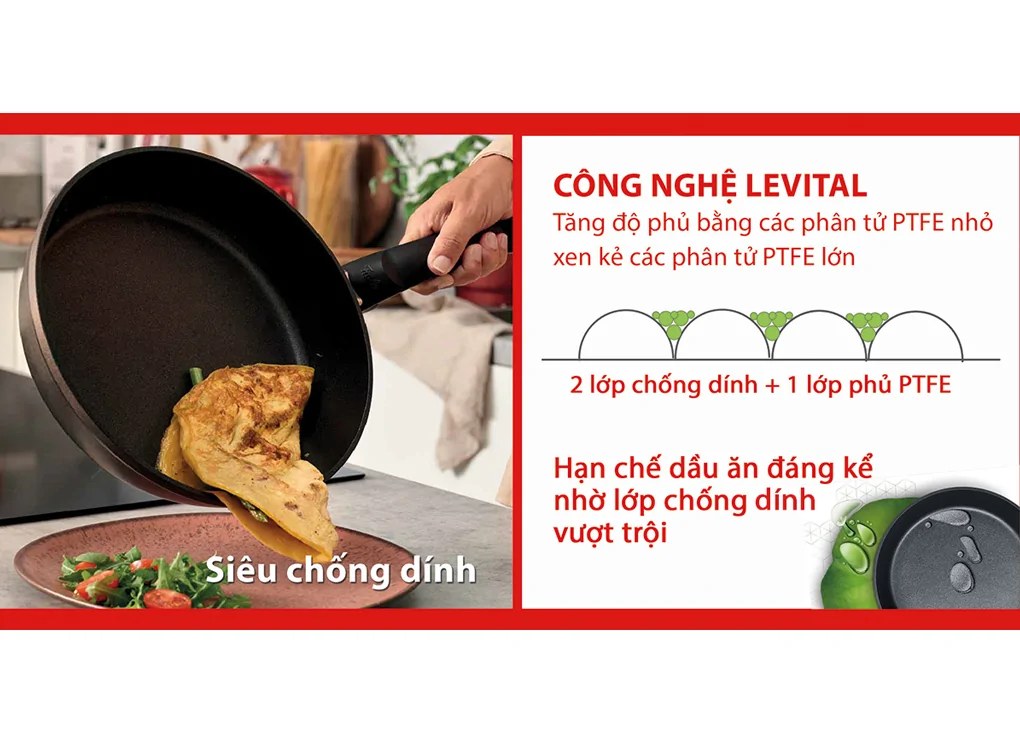 Chảo Chống Dính Fissler Levital Classic 20cm - Xuất Xứ Đức 4