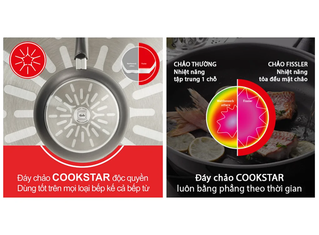 Chảo Chống Dính Fissler Levital Classic 20cm - Xuất Xứ Đức 5