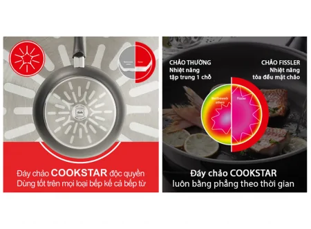 Chảo Chống Dính Fissler Levital Classic 20cm - Xuất Xứ Đức 5