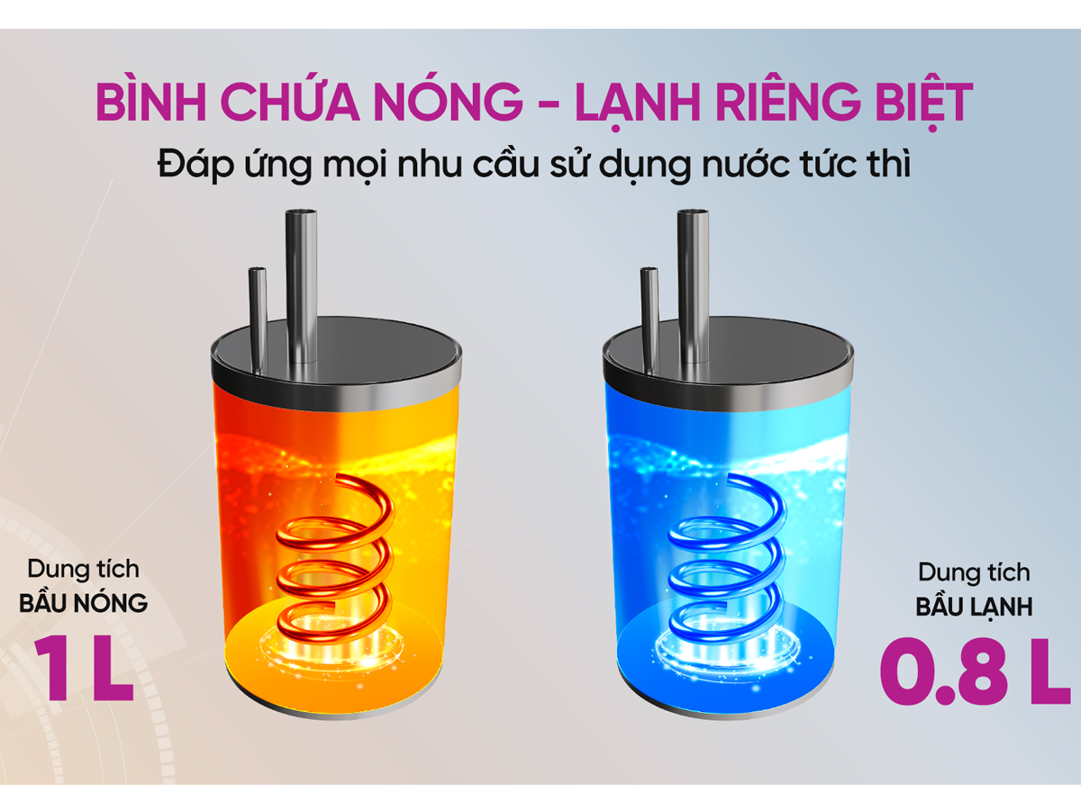 Máy Nóng Lạnh Ion Kiềm Hydrogen Mutosi MD-199H 6