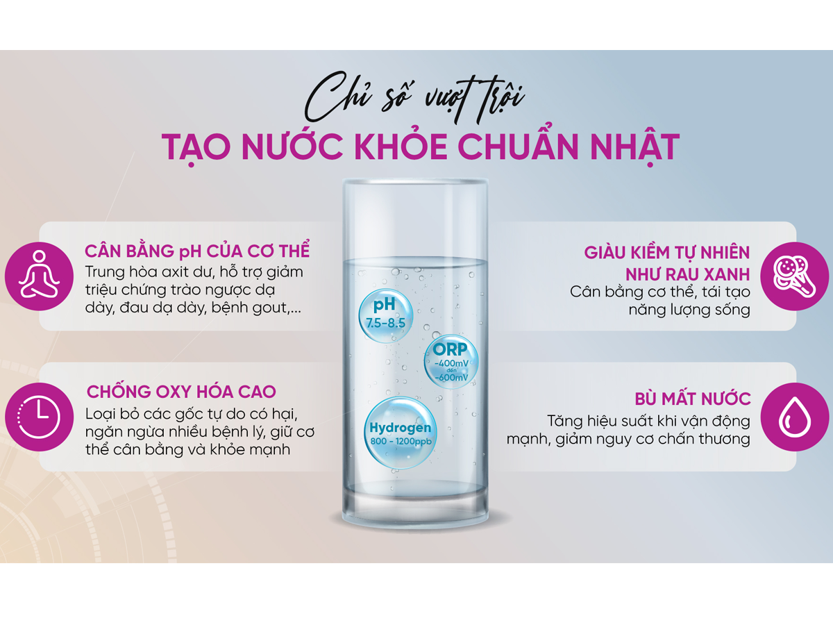Máy Nóng Lạnh Ion Kiềm Hydrogen Mutosi MD-199H 8