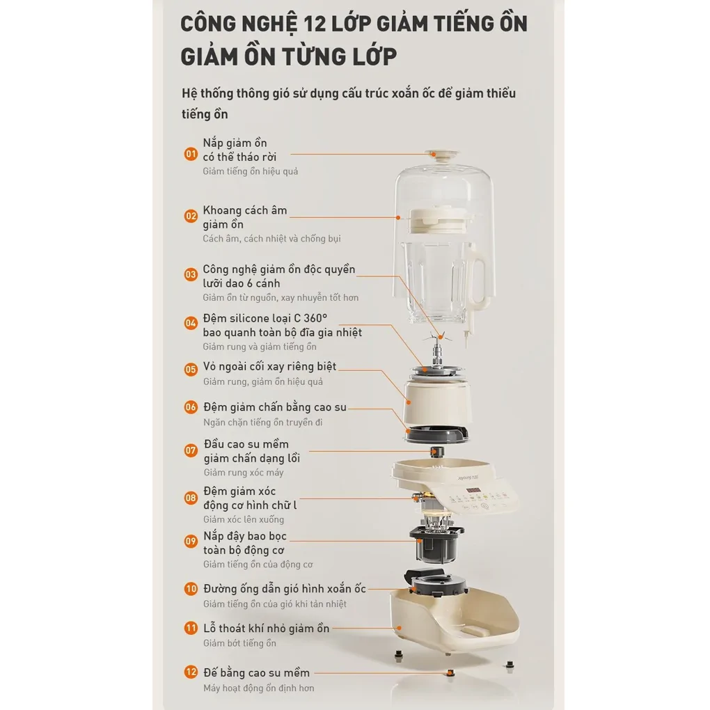 Máy Làm Sữa Hạt Chống Ồn Joyoung JHSB-602 10