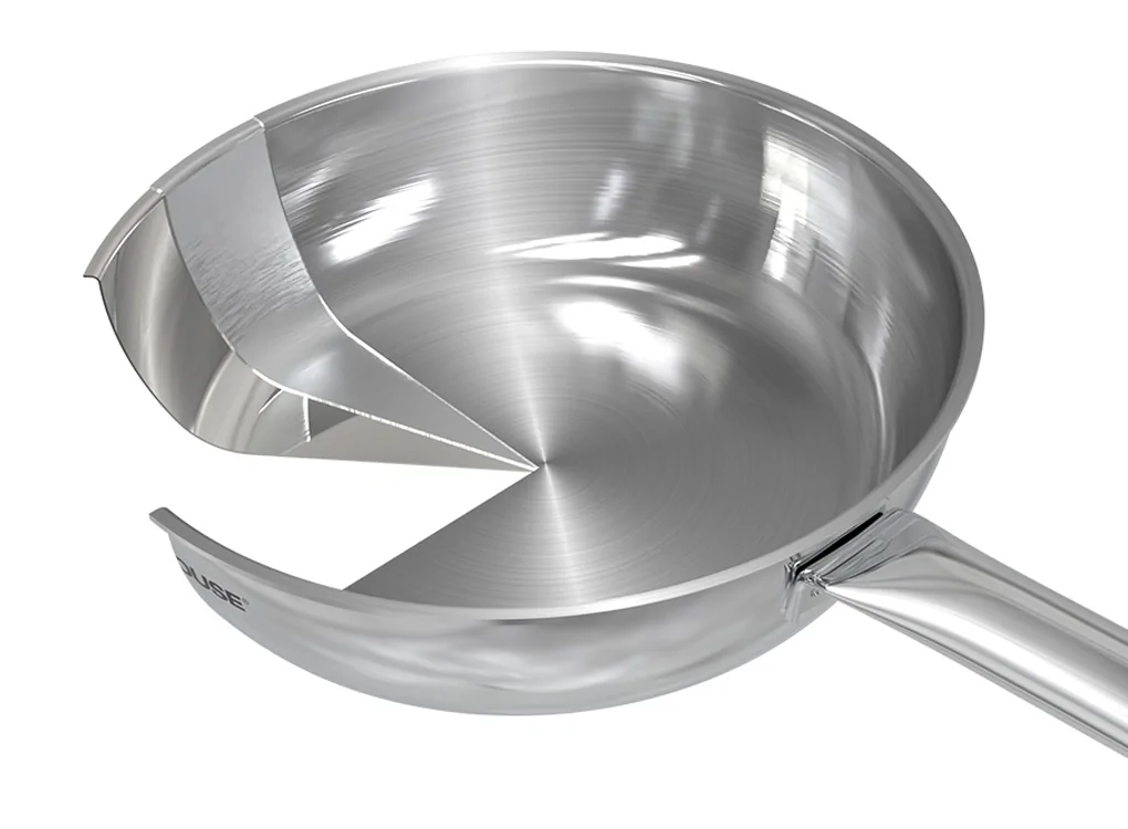 Chảo Inox Đa Lớp Sunhouse IN18M6 1