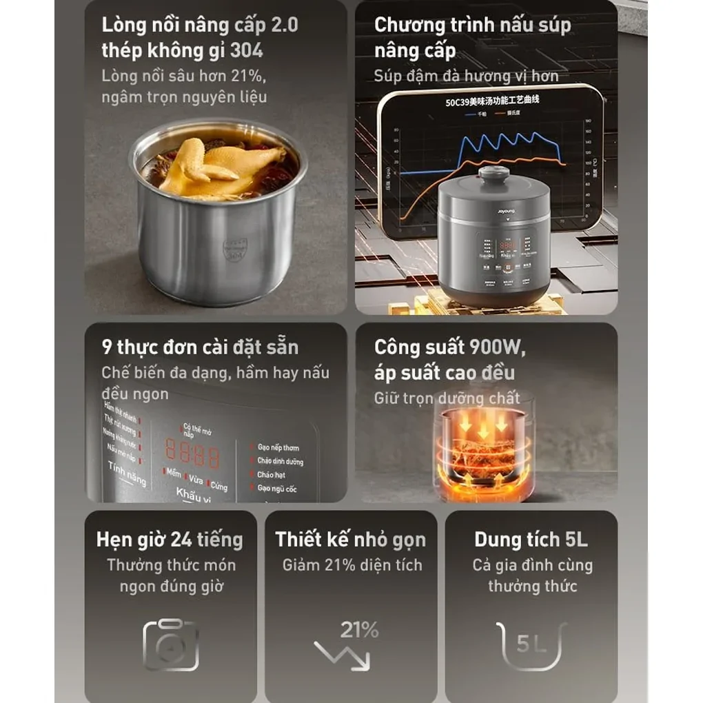 Nồi Cơm Áp Suất Điện Tử Joyoung JHPC-5039 5 Lít 7
