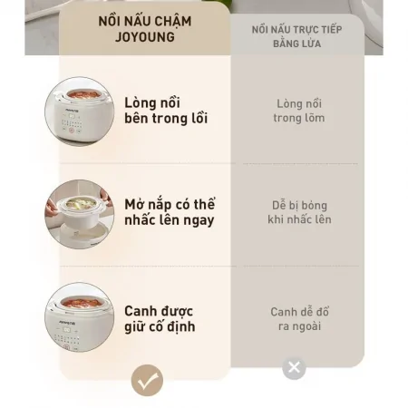 Nồi Nấu Chậm Joyoung JSC-107 1.0 Lít 12