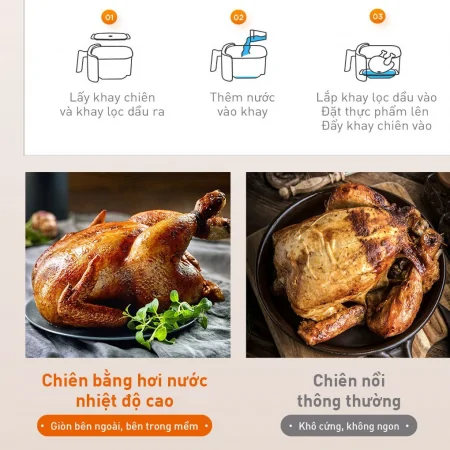 Nồi Chiên Không Dầu Joyoung JAF-566 5.0 Lít 13