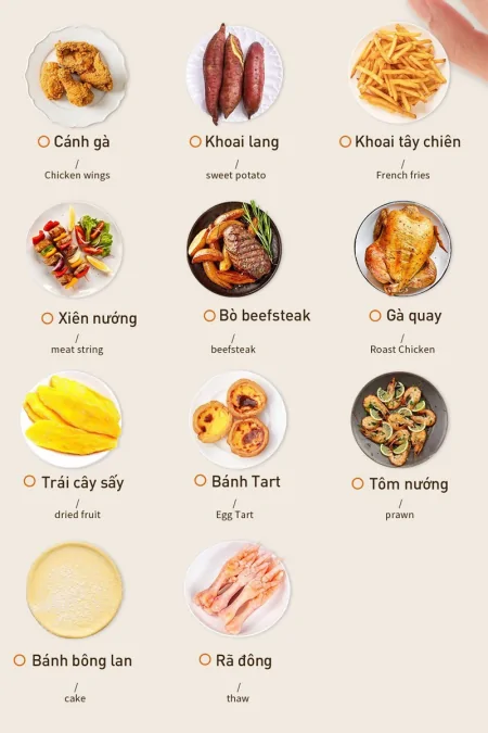 Nồi Chiên Không Dầu Joyoung JAF-566 5.0 Lít 16