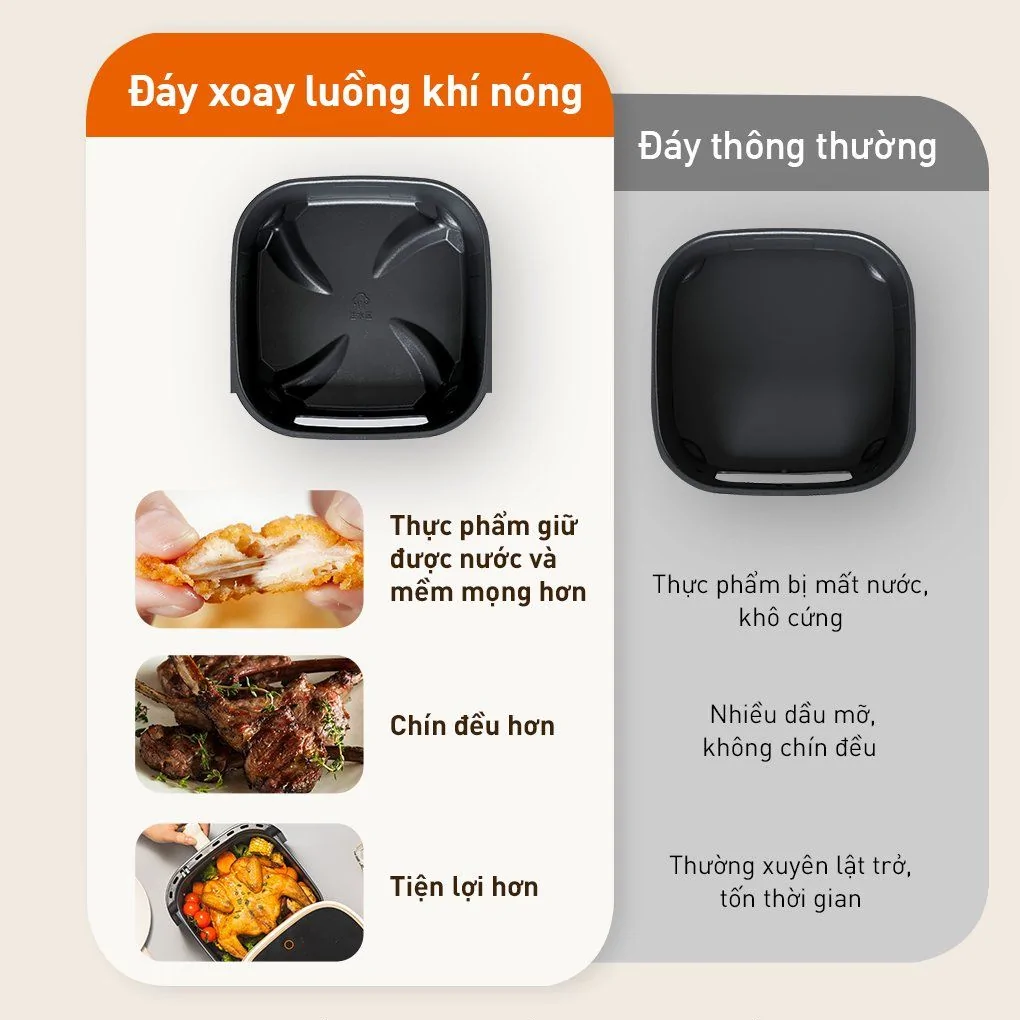 Nồi Chiên Không Dầu Joyoung JAF-566 5.0 Lít 8