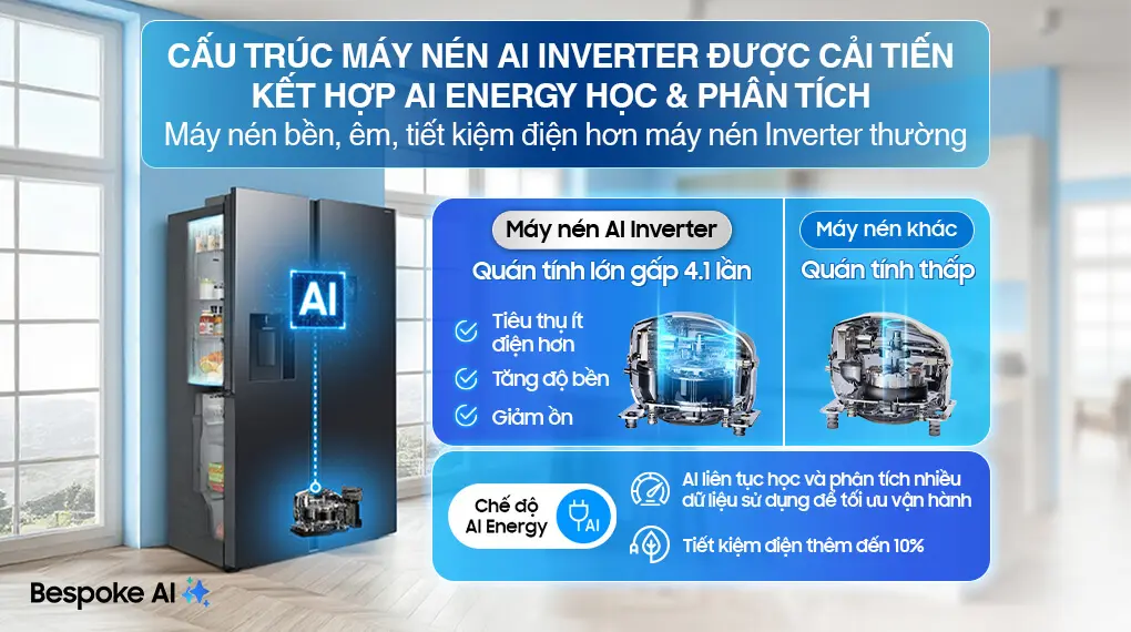 Tủ Lạnh Samsung Inverter 578 Lít Side By Side RS57DG410EB4SV