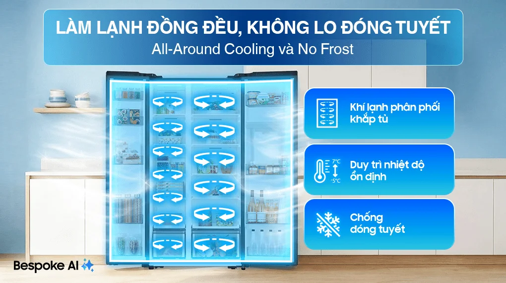 Tủ Lạnh Samsung Inverter 578 Lít Side By Side RS57DG410EB4SV