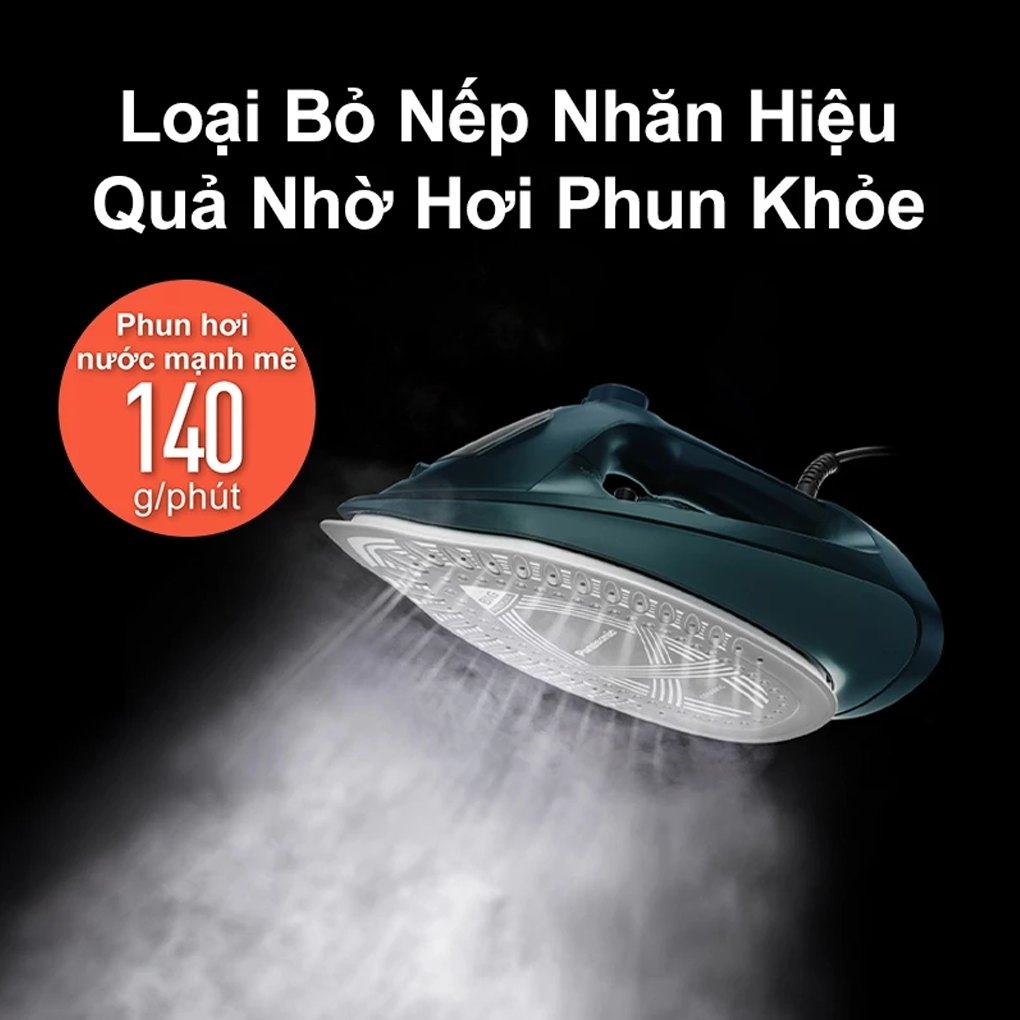Bàn Ủi Hơi Nước Panasonic NI-U450GRA 4