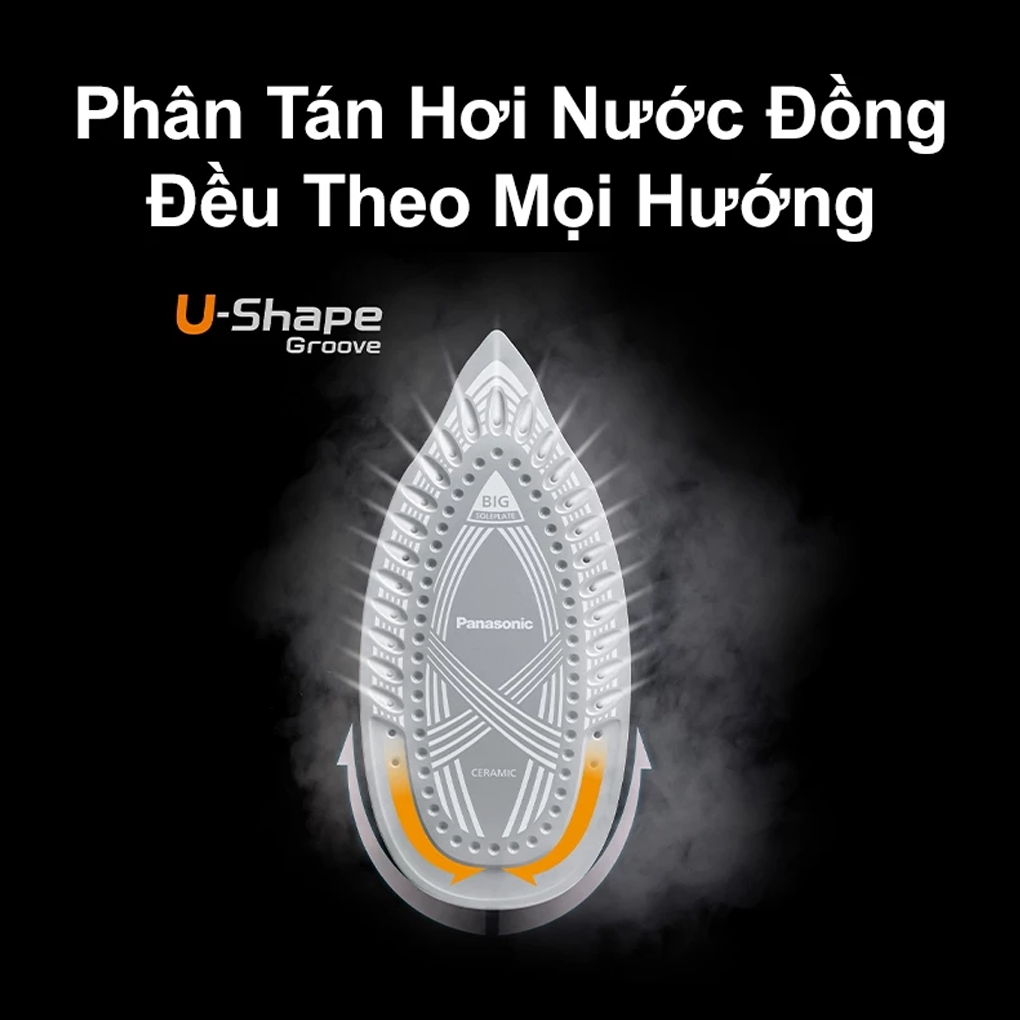 Bàn Ủi Hơi Nước Panasonic NI-U450GRA 5