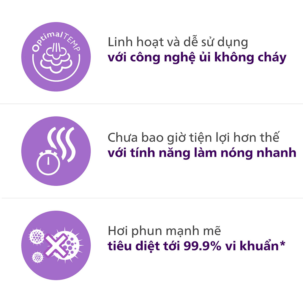 Bàn Ủi Hơi Nước Đứng Philips AIS8540/80 12