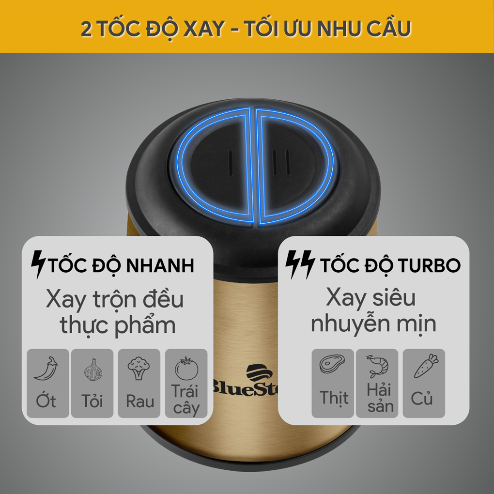 Máy Xay Thịt Bluestone CHB-5148 2.0 Lít 2