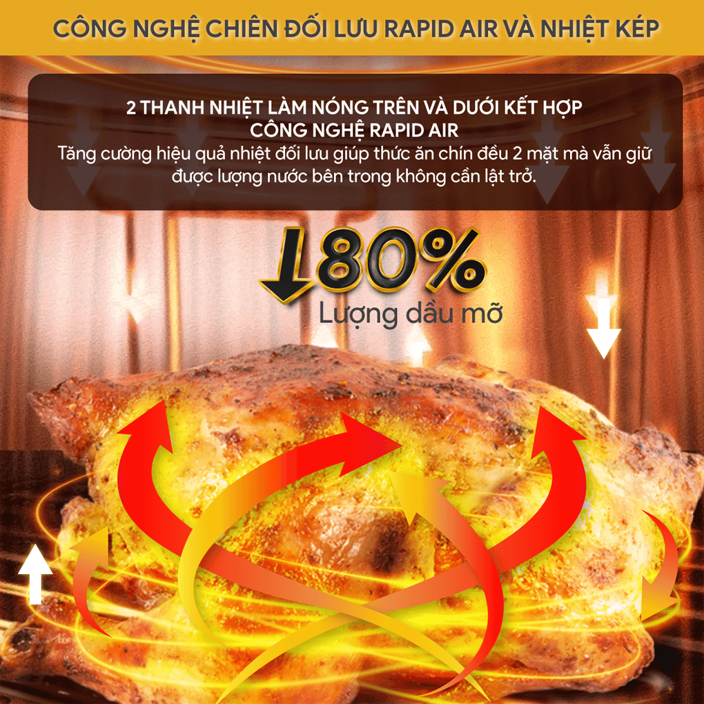 Nồi Chiên Không Dầu Bluestone 6.0 Lít AFB-5867 5