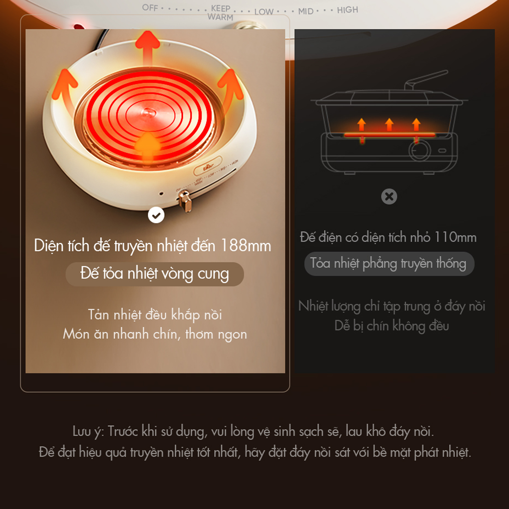 Nồi Lẩu Nướng Đa Năng Bear DHG-C40W2 11