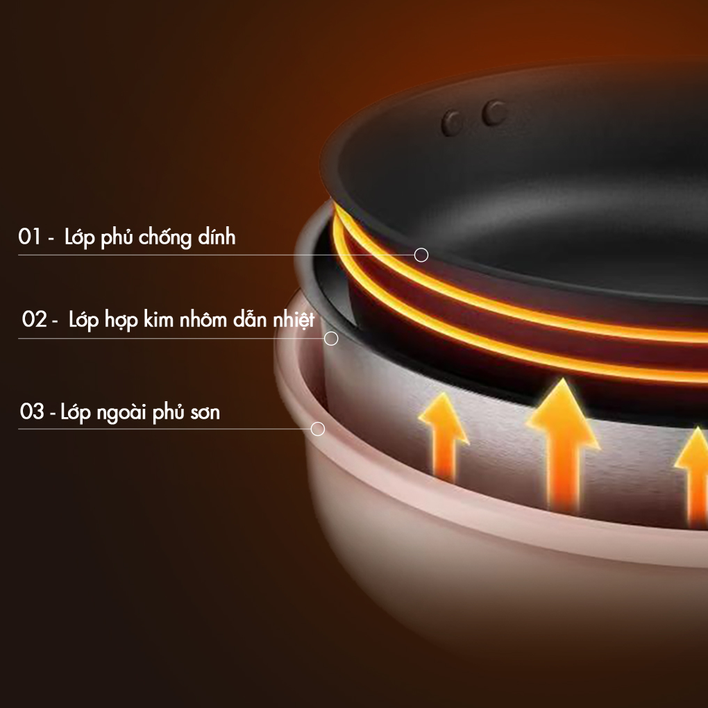 Nồi Lẩu Nướng Đa Năng Bear DHG-C40W2 20