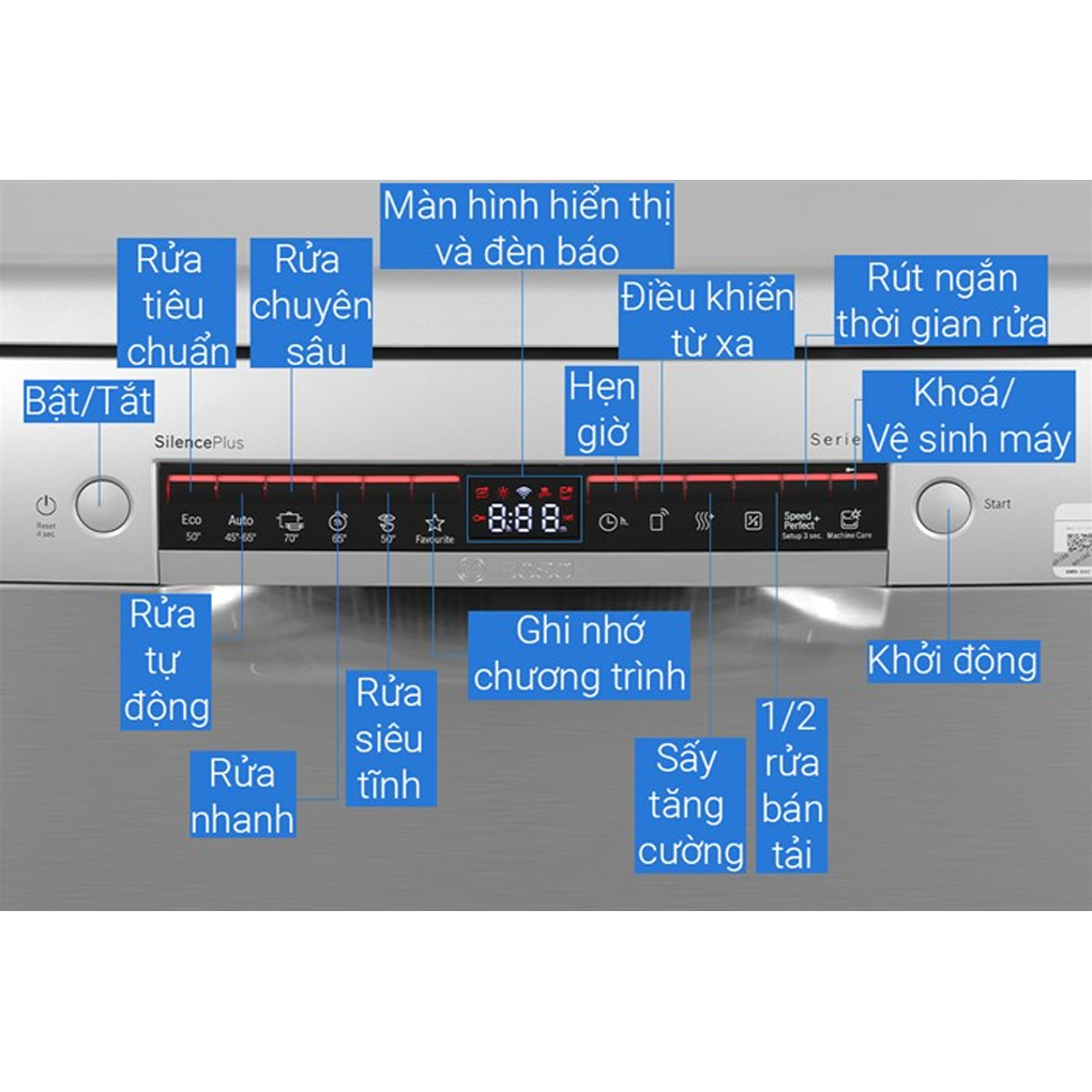 Máy Rửa Chén Bosch SMS4HMI07E Serie 4 - Xuất Xứ Ba Lan 6