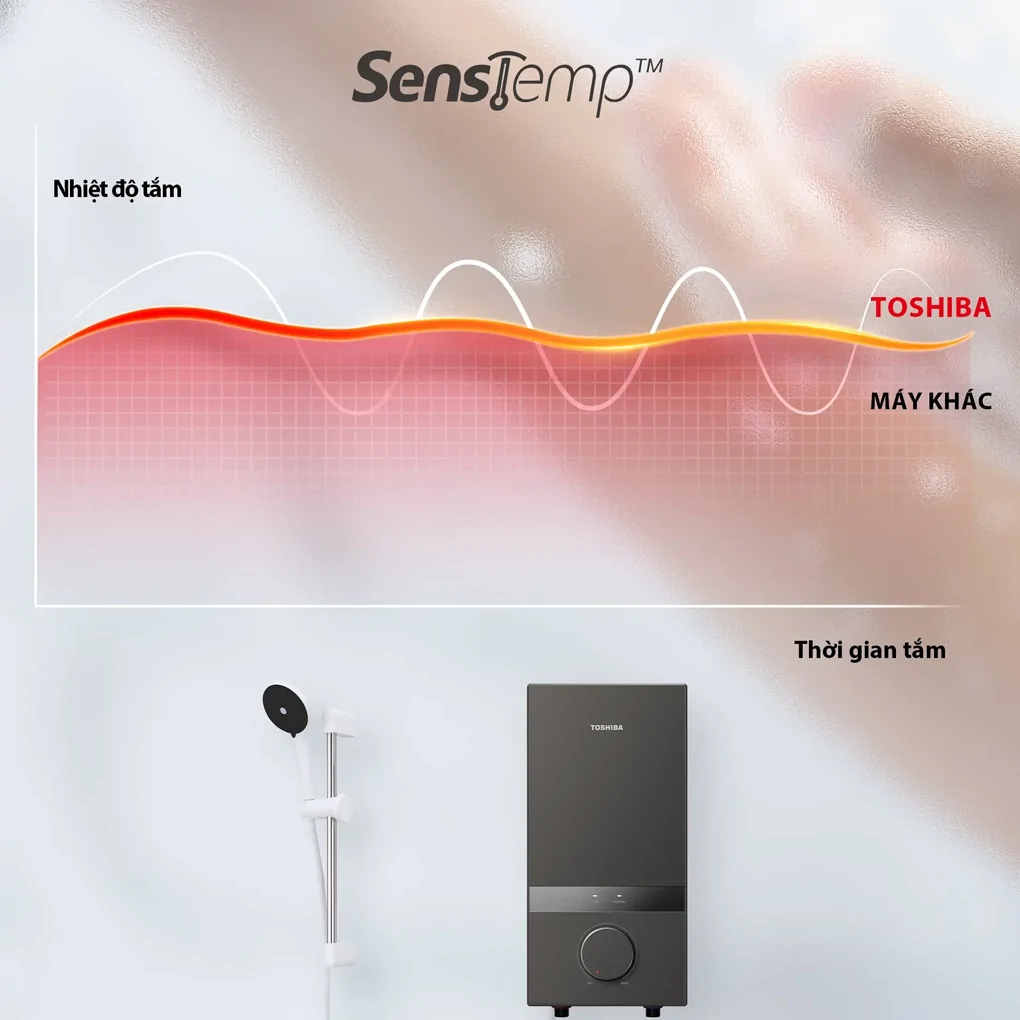 Máy Nước Nóng Trực Tiếp Toshiba TWH-45MCNVN(S)-WB 1