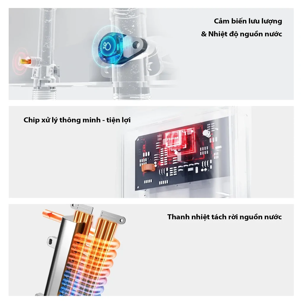 Máy Nước Nóng Trực Tiếp Toshiba TWH-45MCNVN(S)-WB 2