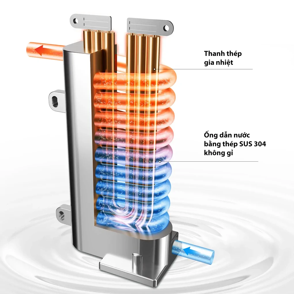 Máy Nước Nóng Trực Tiếp Toshiba TWH-45MCNVN(S)-WB 3