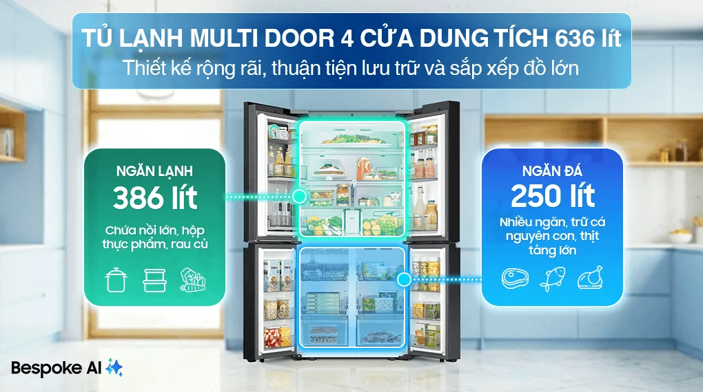 Tủ Lạnh Samsung Inverter 636 Lít Bespoke RF65DB990012SV Trắng Thạch Anh