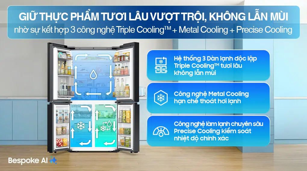 Tủ Lạnh Samsung Inverter 636 Lít Bespoke RF65DB990012SV Trắng Thạch Anh