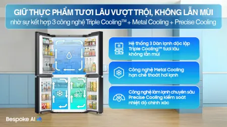 Tủ Lạnh Samsung Inverter 636 Lít Bespoke RF65DB990012SV Trắng Thạch Anh