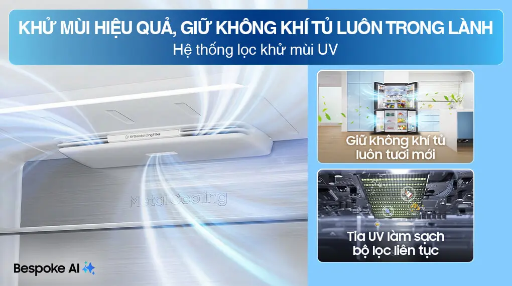 Tủ Lạnh Samsung Inverter 636 Lít Bespoke RF65DB990012SV Trắng Thạch Anh