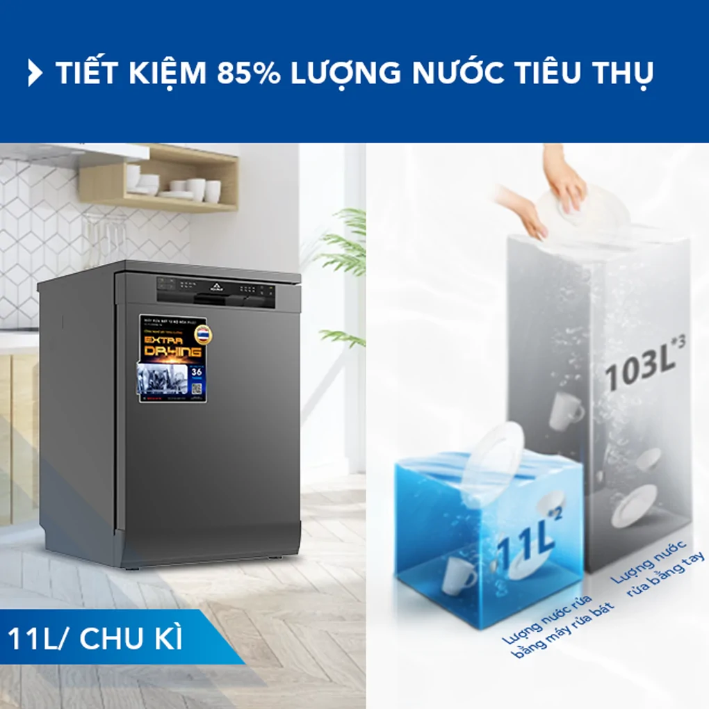 Máy Rửa Bát 12 Bộ Hòa Phát HD F1206EBB.TM - Xuất Xứ Thái Lan 8