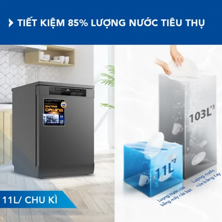 Máy Rửa Bát 12 Bộ Hòa Phát HD F1206EBB.TM - Xuất Xứ Thái Lan 8