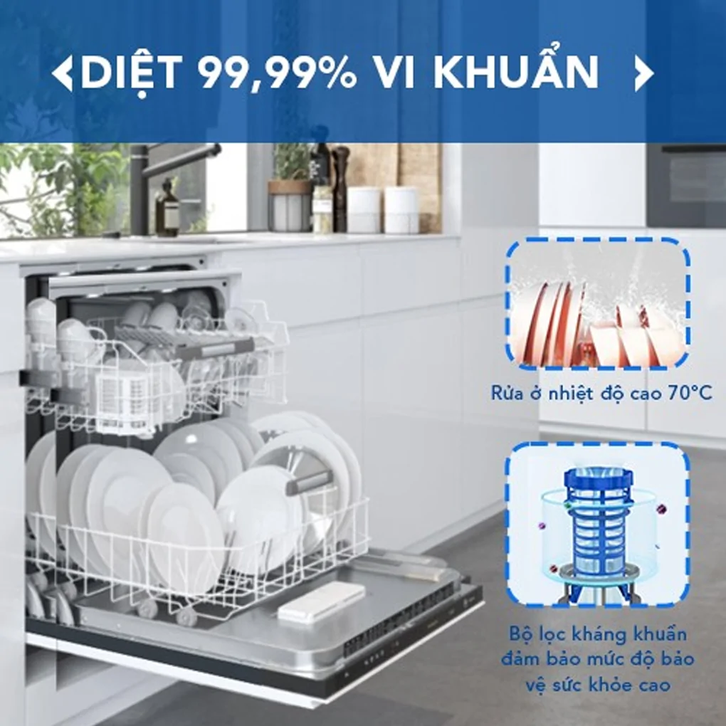 Máy Rửa Bát 12 Bộ Hòa Phát HD F1206EBB.TM - Xuất Xứ Thái Lan 9