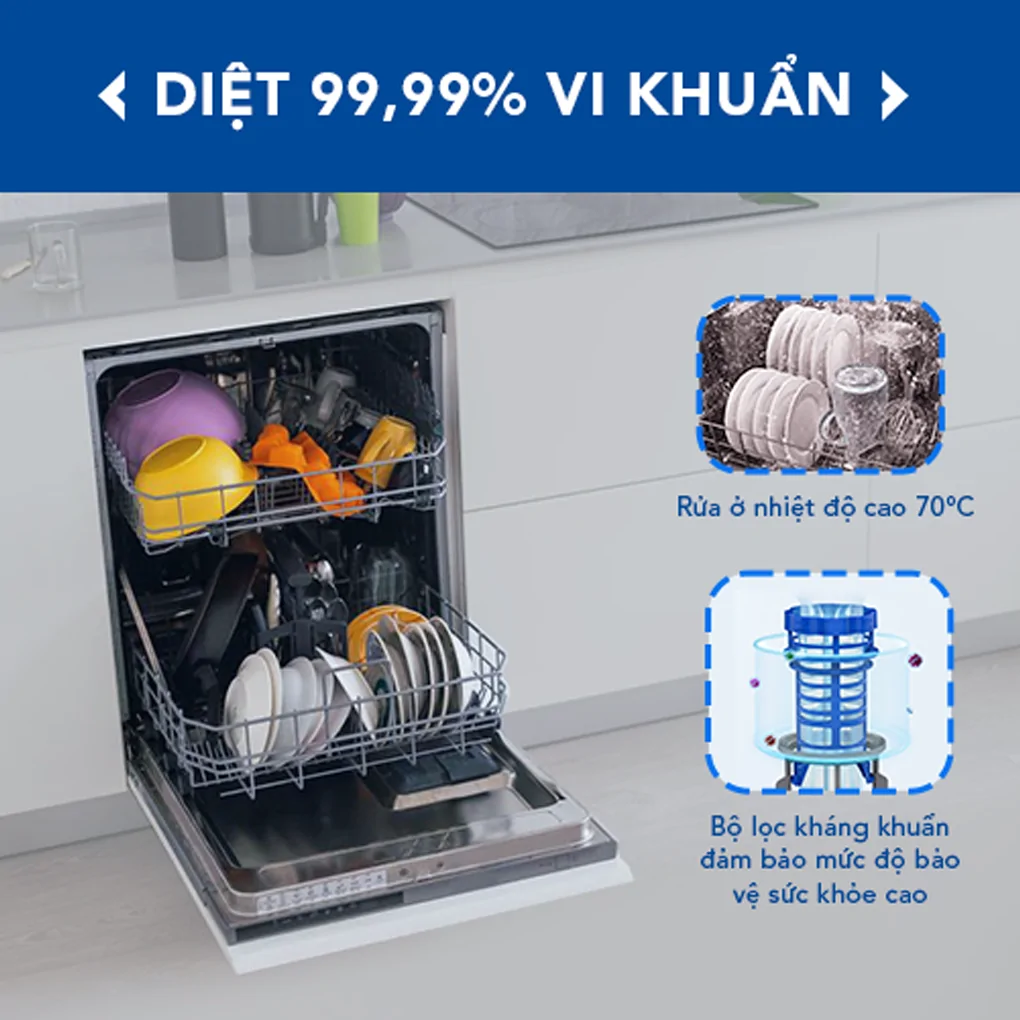 Máy Rửa Bát 13 Bộ Hòa Phát HD F1306DBS.TM - Xuất Xứ Thái Lan 7