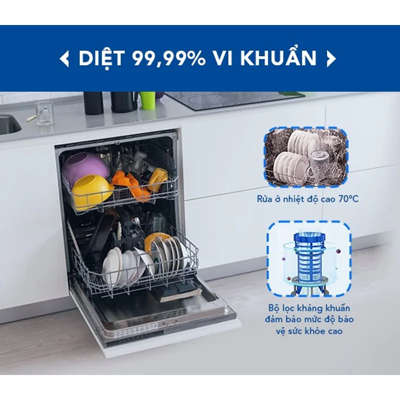 Máy Rửa Bát Hòa Phát 14 Bộ HD F1407DBB.TM - Xuất Xứ Thái Lan 7