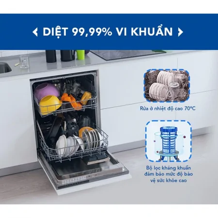 Máy Rửa Bát Hòa Phát 14 Bộ HD F1407DBB.TM - Xuất Xứ Thái Lan 7