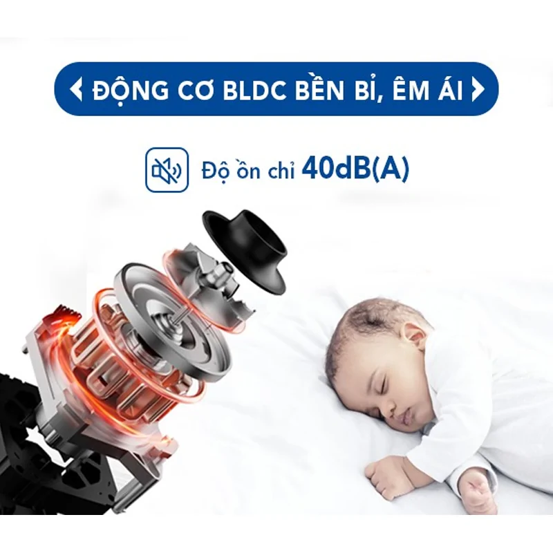 Máy Rửa Bát Hòa Phát 15 Bộ HD F1508EBS.TM 12