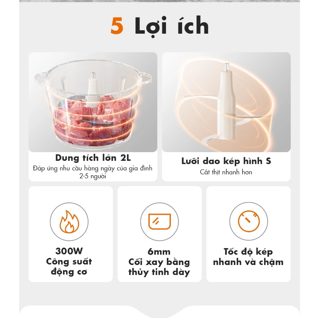 Máy Xay Thịt Gaabor MG-15M02A 2.0 Lít 2